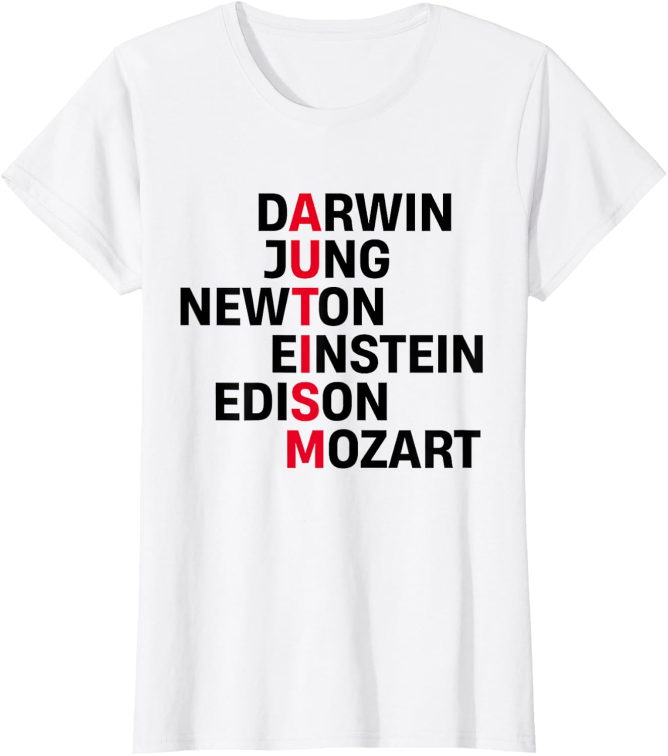 Darwin Jung Newton Einstein Edison Mozart Autism Awareness