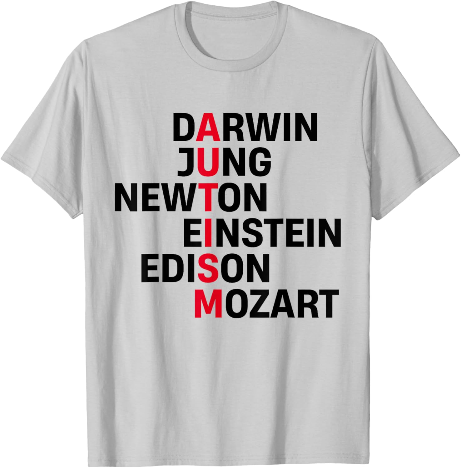 Darwin Jung Newton Einstein Edison Mozart Autism Awareness