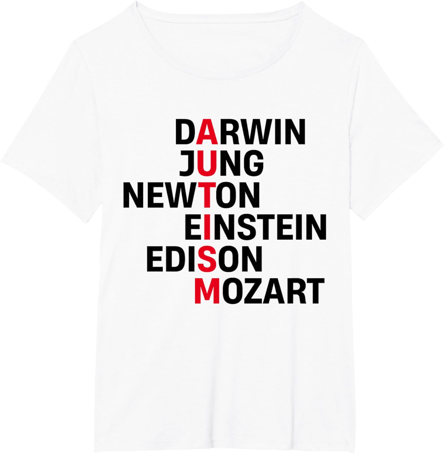 Darwin Jung Newton Einstein Edison Mozart Autism Awareness