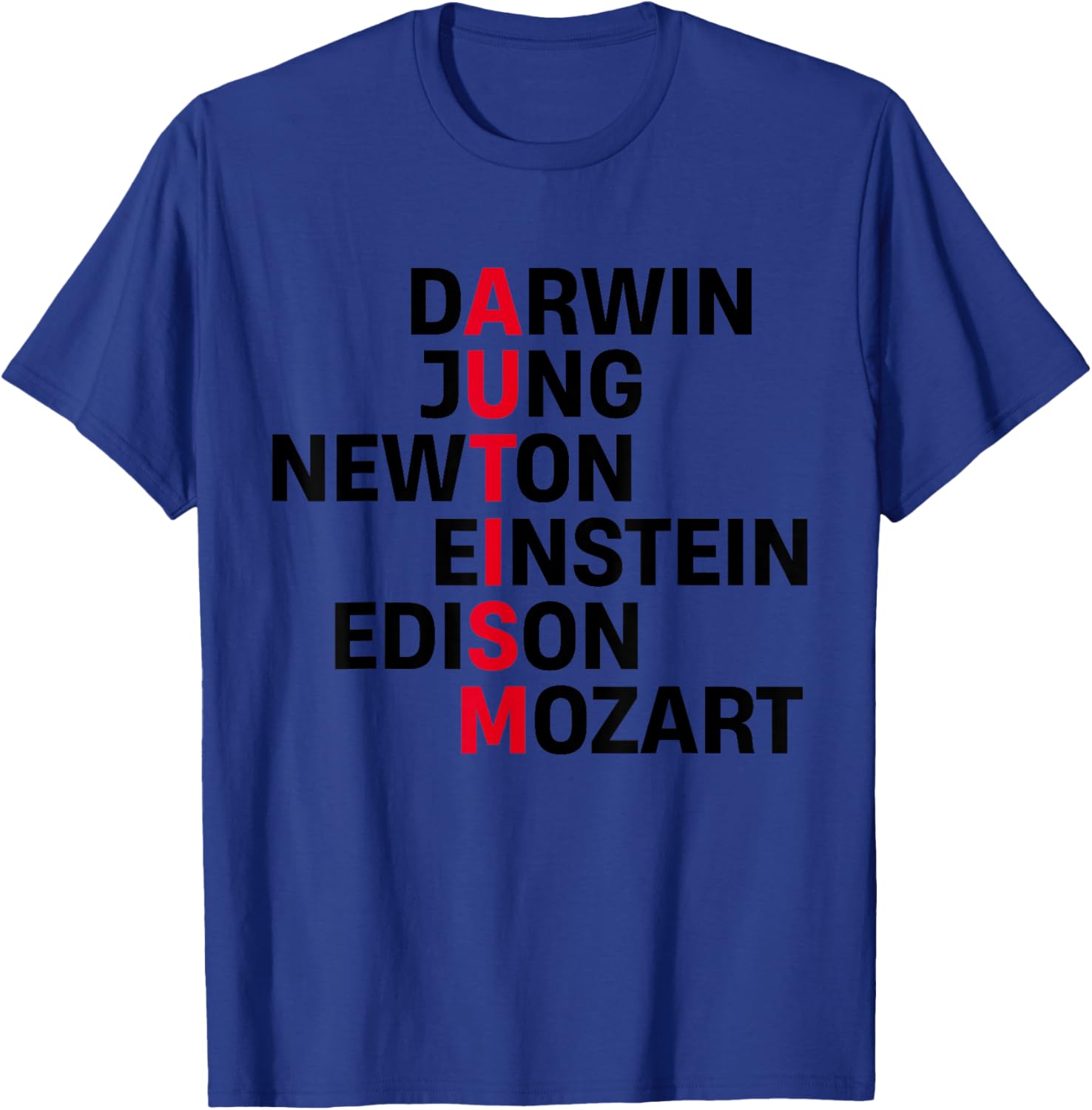 Darwin Jung Newton Einstein Edison Mozart Autism Awareness