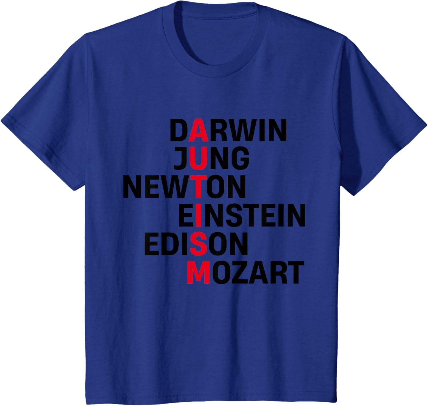 Darwin Jung Newton Einstein Edison Mozart Autism Awareness