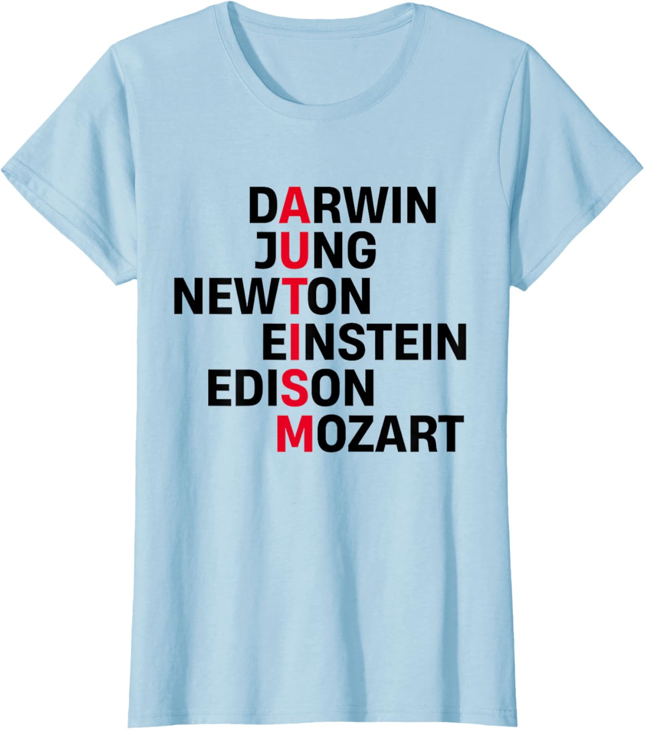 Darwin Jung Newton Einstein Edison Mozart Autism Awareness