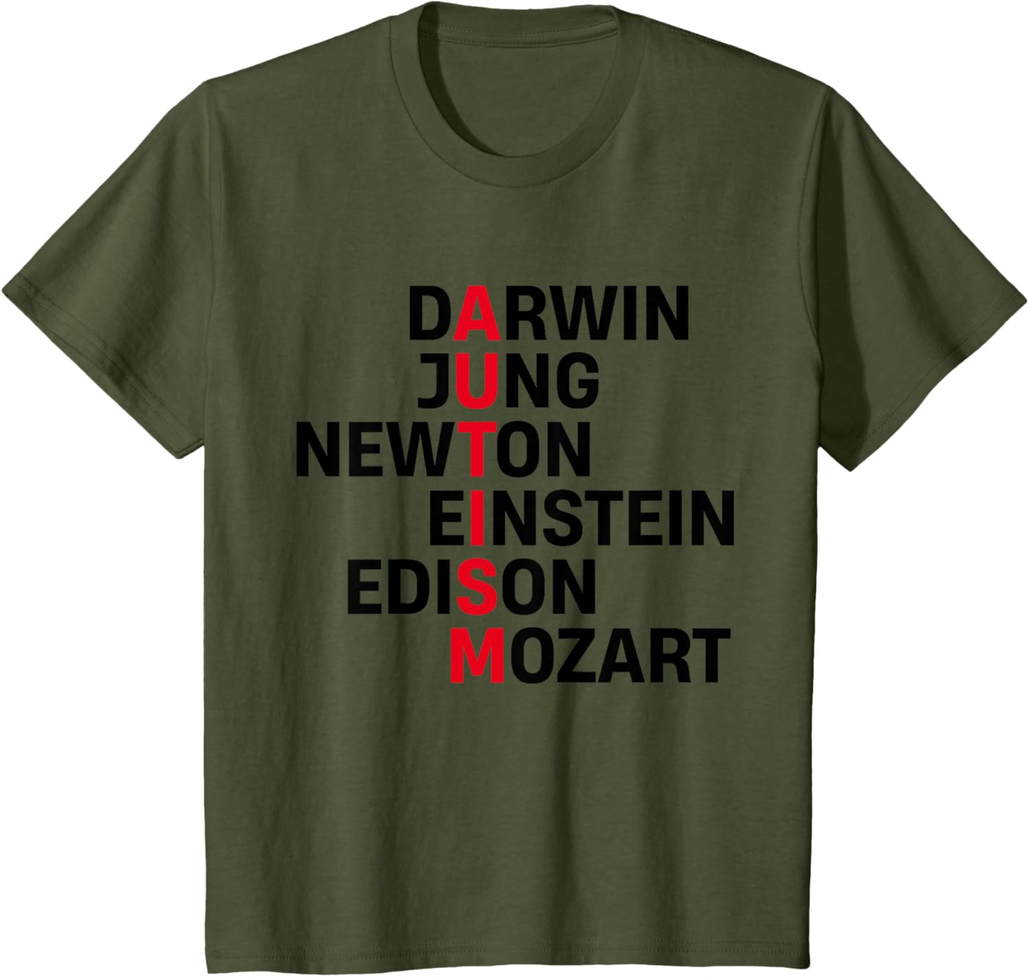 Darwin Jung Newton Einstein Edison Mozart Autism Awareness