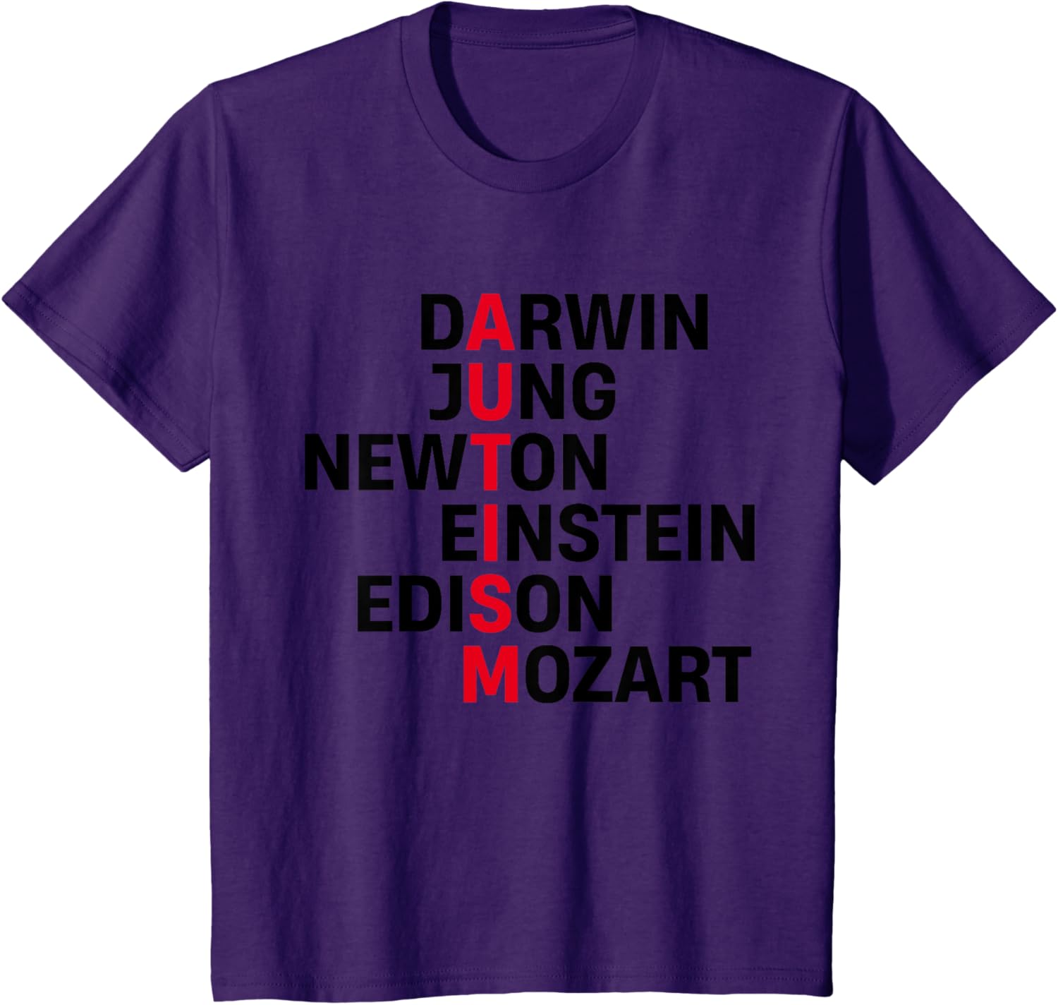 Darwin Jung Newton Einstein Edison Mozart Autism Awareness