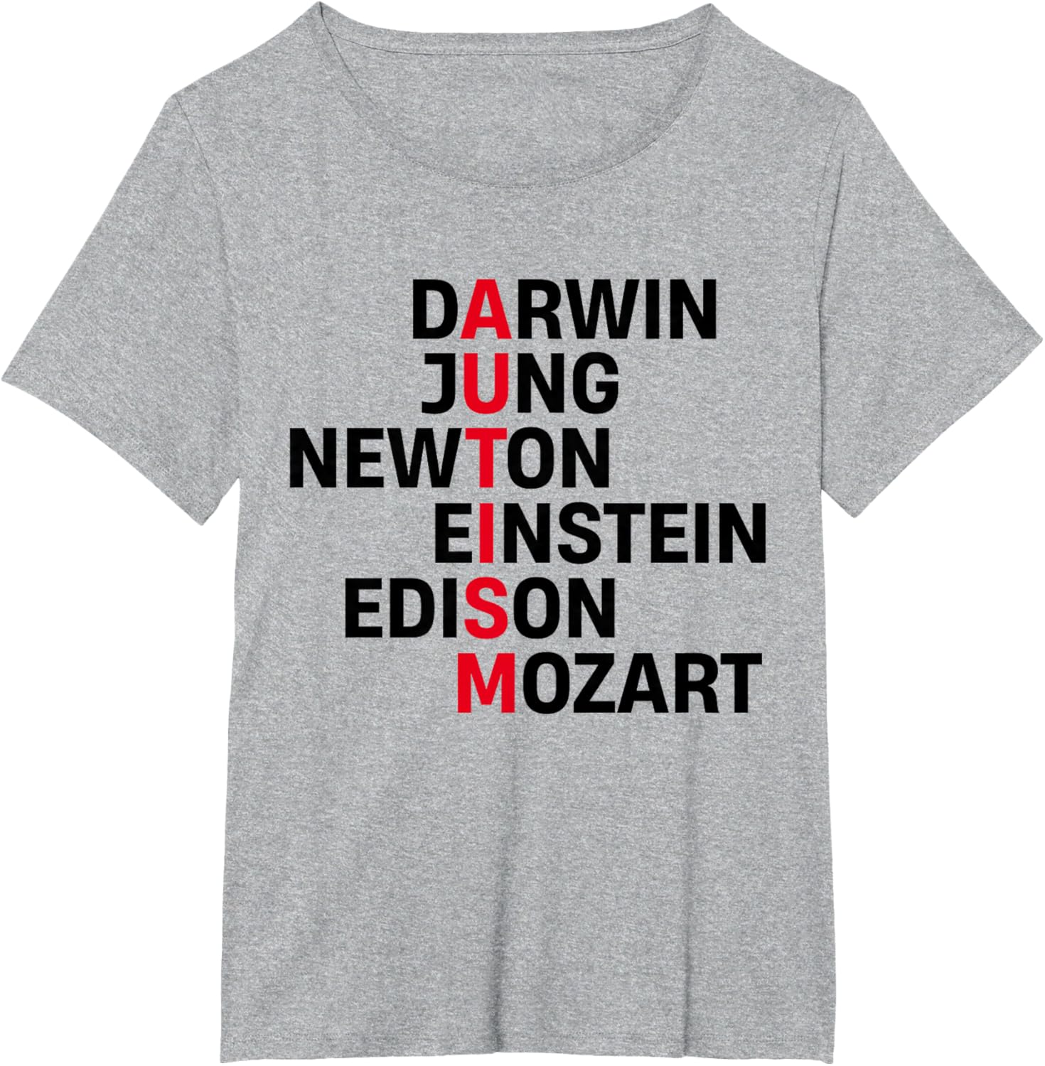 Darwin Jung Newton Einstein Edison Mozart Autism Awareness
